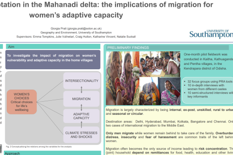 Gender and adaptation in the Mahanadi delta: the implications of migration for women’s adaptive capacity