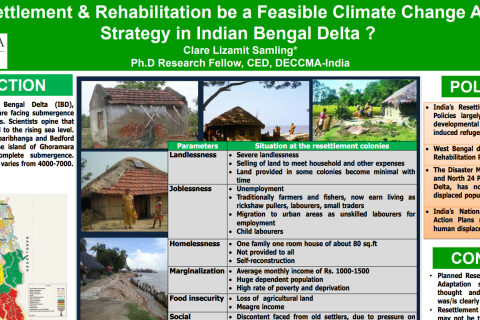Can Resettlement & Rehabilitation be a Feasible Climate Change Adaptation Strategy in Indian Bengal Delta?