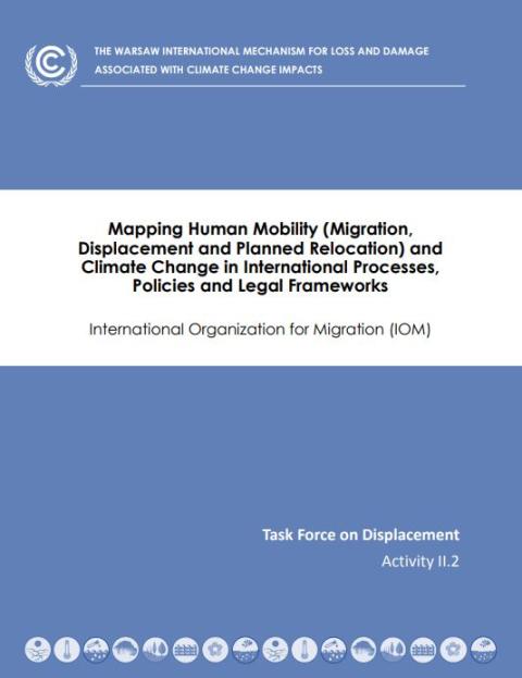 Mapping Human Mobility (Migration, Displacement and Planned Relocation) and Climate Change in International Processes, Policies and Legal Frameworks
