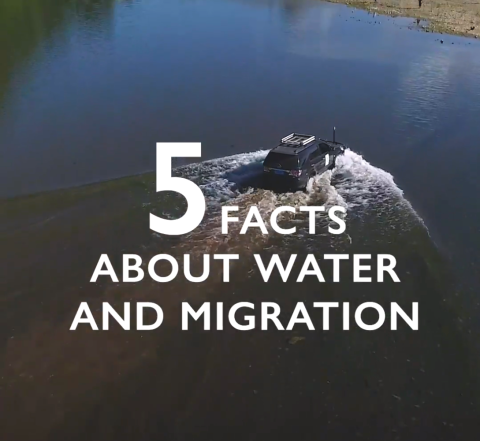 5 facts about water and migration